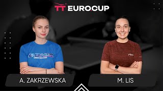 1635 Agata Zakrzewska  Martyna Lis 08122024 TT EuroCup Women Poland Elite [upl. by Adkins]