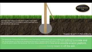 How to Fit Fence Gate Posts [upl. by Nyletak]