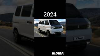 Omini 2005 to 2024 [upl. by Adnuhsat687]