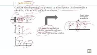 Fluid Mechanics 2  C5L2  Speed of sound part 1 [upl. by Idac]