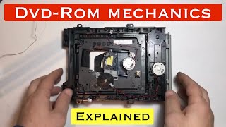 DVDROM Mechanics Explained Functions of DC Motors inside [upl. by Neilla]