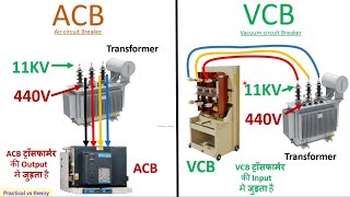 electrical switchgear  interview  ACB amp VCB difference  panel  protection  working [upl. by Helfant]