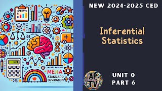 🎯Inferential Statistics  AP Psychology Unit 0 Part 6🎯 [upl. by Ailel]