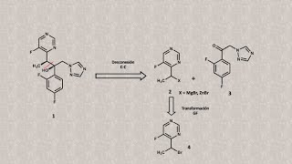 Voriconazol antimicótico análisis retrosintético [upl. by Stutman]