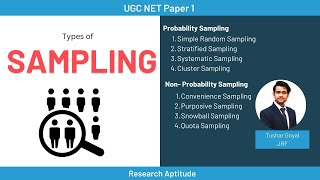 27  Types of Sampling Research Research Aptitude  UGC NET Paper 1 [upl. by Neve286]