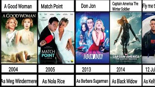 Scarlett Johansson all Movies List Upcoming Movies From 1994 to 2026 Avengers Don Jon [upl. by Swee]