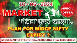 10062024 NIFTY BANK NIFTY PREDICTION ASTROLOGY VIEW [upl. by Eyanaj654]