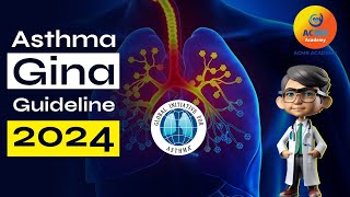 AsthmaGina guidelines 2024 [upl. by Nelleh85]