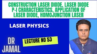 3 October 2024 LECTURE NO 53 LASER PHYSICS [upl. by Enos]