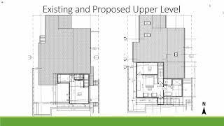 Corte Madera Planning Commission June 11 2024 [upl. by Aisor]