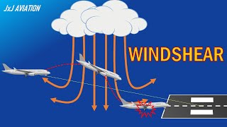 What is Windshear  Causes and Impact of Windshear  Windshear Alerting Systems on Aircraft [upl. by Esmerelda933]