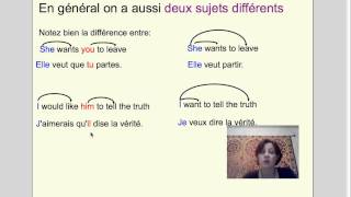 Le subjonctif partie 2mp4 [upl. by Piggy]