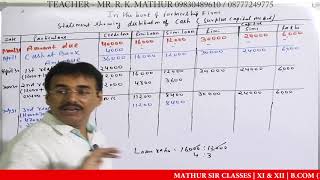 Piecemeal distribution Sums 69  piecemeal distribution in financial accounting  Mathur Sir Classes [upl. by Constancy]