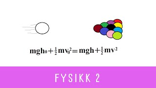 Fysikk med Eivind ep 13  Elastiske støt Fysikk 2 [upl. by Snook]