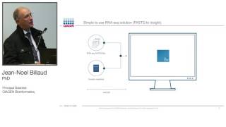 Comparative transcriptome analyses of Hepatocellular Carcinoma Endometrioid Endometrial Carcinoma [upl. by Alrick]