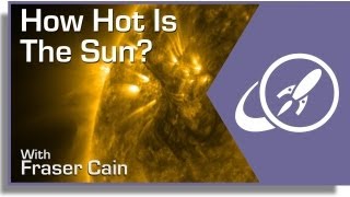 How Hot is the Sun [upl. by Hoban]