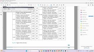 CALCOLO DEI TEMPI OPERATIVI DI LAVORO CON LA TECNICA DELLA RILEVAZIONE TEMPI 2 LEZIONE [upl. by Levine49]