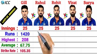 Last 25 Innings Shubman Gill vs Virat Kohli vs Rohit Sharma vs Kl Rahul vs Suryakumar Yadav Batting [upl. by Omoj]