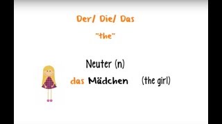 German for Beginners Lesson 3  Personal Pronouns [upl. by Werna]