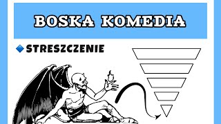 BOSKA KOMEDIA streszczenie [upl. by Asilehc937]