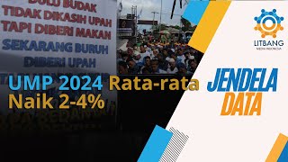 Penetapan UMP 2024 Formula Baru dan Protes Buruh [upl. by Phillips957]