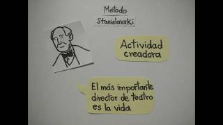 Biografía Stanislavski [upl. by Pardner]