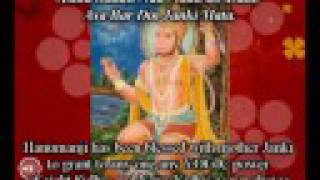 Hanuman Chalisa Contemporary Version with English Translation [upl. by Ialocin]