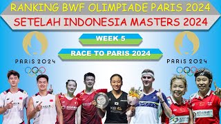 Ranking BWF Olimpiade Paris 2024 │ Setelah Indonesia Masters 2024 │ [upl. by Ahseihs22]