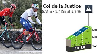 Col de la Justice Climb  FaunArdèche Classic 2023 [upl. by Carothers]