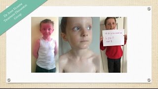 Eczema Transformations healed by Dr Aron [upl. by Buehrer]