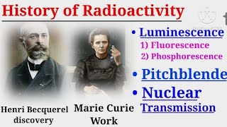 History of Radioactivity  Henri Becquerel amp Marie Curie Discovery  Luminescence Pitchblende [upl. by Alliuqahs]