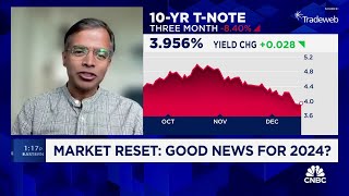 Inflation will remain a story for the next year says NYUs Aswath Damodaran [upl. by Mather]