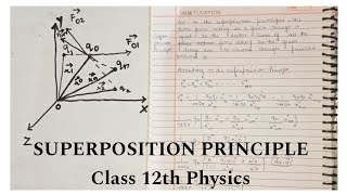 SUPERPOSITION PRINCIPLE  Physics Class 12th  electrostatics [upl. by Denni615]