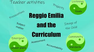 Reggio Emilia and the Curriculum [upl. by Wareing]