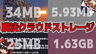 【ゆっくり解説】quot脱法クラウドストレージquotについて語るぜ！ [upl. by Ayotna]