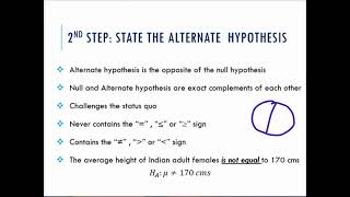 Lecture 6  Hypothesis testing [upl. by Annibo795]