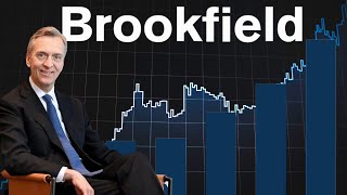 Brookfield Corporation Stock  BN Stock Earnings and Business Overview [upl. by Yntrok]