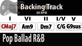 Pop Ballad 1625 Backing Track in C Major 80 bpm [upl. by Novah111]