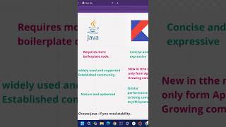 Java Vs Kotlin android appdevelopment webdevelopment java python gfg leetcode music song [upl. by Franci275]