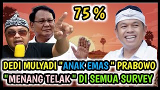 H7 DEDI MULYADI quotMENANG TELAKquot DI SEMUA LEMBAGA SURVEY CALON YANG LAIN DIPASTIKAN quotKEOKquot [upl. by Siladnerb]