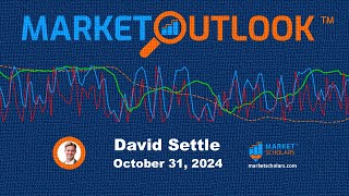 Market Outlook  10312024  David Settle [upl. by Herrera]