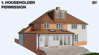 Comparing House Extension Options Householder Wraparound vs Permitted Development in Solihull [upl. by Assil]