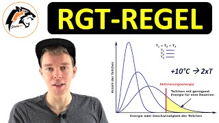 Die RGTRegel  Chemie Tutorial [upl. by Anail]