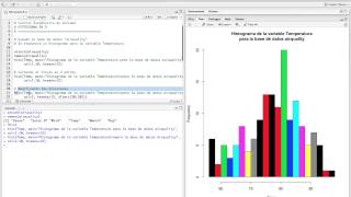 Construcción de Histogramas en lenguaje R [upl. by Riatsala]