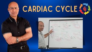 Cardiac Cycle  Cardiovascular  Cardiology [upl. by Oriane]