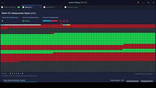 IObit Smart Defrag 10 Cómo Obtener el Mejor Rendimiento de Tu PC [upl. by Cal]