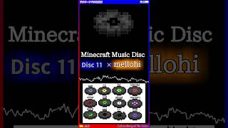 Music Disc ミステリーなdisk11とmellohiの組み合わせ Minecraft [upl. by Needan]