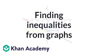 Graphing inequalities and checking solutions example  Algebra I  Khan Academy [upl. by Taran]