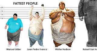 Weight Comparison The Most Overweight People on The World Heaviest person EVER [upl. by Lotti]