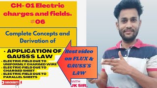 Application of Gausss law  Electrostatic  CBSE  NCERT  PHYSICS [upl. by Aerdnod]